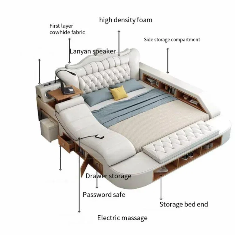 150x200cm Full Size Double Bed Frames King Size Frame Twin Tatami Bed Home Headboard Multifunctional Massage Bedroom Furniture