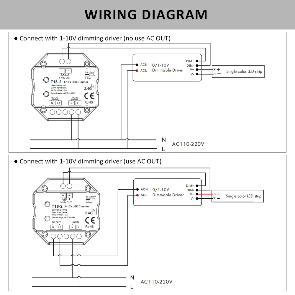 AC 220V to 0-10V 1-10V LED Dimmer Glass Panel Dimmer Rotary Knob Dimming Brightness Ajustment Wireless Remote LED Light Control