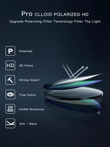 Imagen 2 del producto CLLOIO lentes polarizadas 1,56 1,61 1,67 miopía hipermetropía gafas de sol lente graduada CR39 resina asférica gafas antideslumbrantes lentes