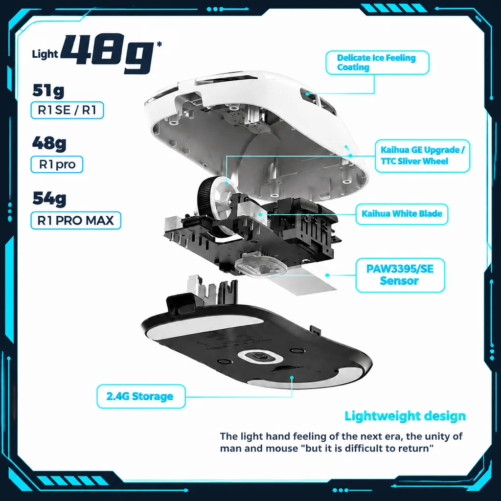ATK VXE Dragonfly R1 Pro MAX Esports Gaming Mouse Lightweight PAW3395 2.4G Wireless R1 SE Plus Bluetooth FPS Mouse Rechargeable