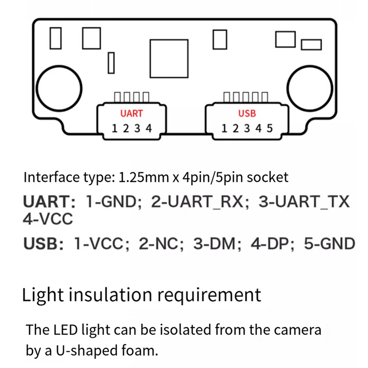 FM225 3D Face Recognition Module AI Intelligent Offline Recognition Module with Binocular Infrared Camera Live Detection