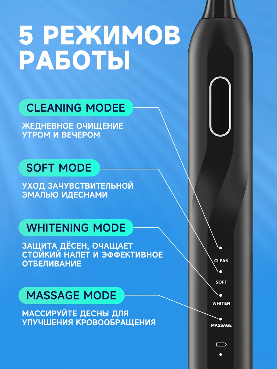 الكهربائية зубя щetetка с набolom насадوك