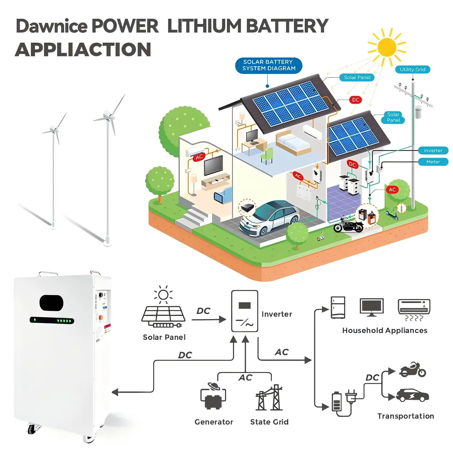 21 kWh Batterie-Backup-Solarspeicher Lithium 51,2 V 410 Ah Wandmontierte Stromversorgung LiFePo4 Home Solar Electric System Speicherbatterien