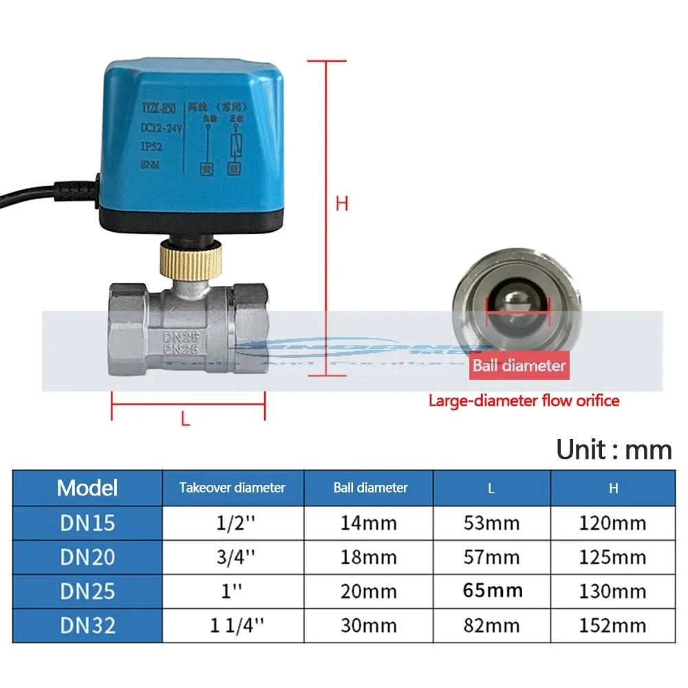 DN15-DN50 normally closed electric ball valve 220V 12V 24V 2 wire Stainless steel electric ball valve suitable for water/liquid