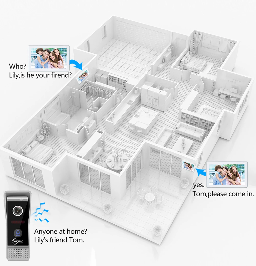 Imagem -06 - Tuya-campainha de Vídeo Residencial Proteção de Segurança Doméstica Câmera Smart Door Wi-fi Timbre Exterior Polegadas