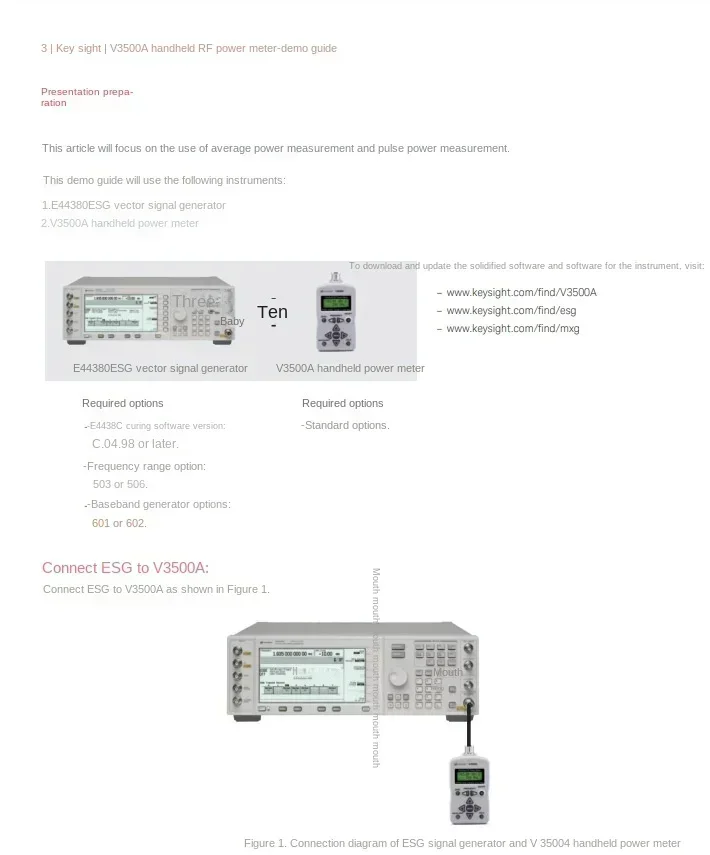 V3500a Handheld RF Dynamometer 10 MHz to 6 GHz Hot sales