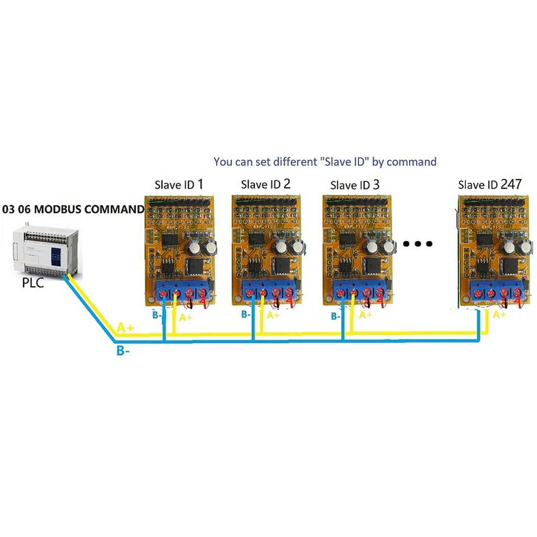 0-5V/0-10V 10-15MA 7 Channel Voltage Analog Acquisition Module RS485 Modbus RTU R4AVA07 RS485 Voltage Acquisition Module