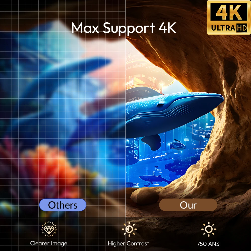 Мини-проектор BYINTEK R20 Max 4K DLP Smart WiFi Android 11,0 светодиодный 1080P проекторы для уличного домашнего кинотеатра с аккумулятором 15600 мАч