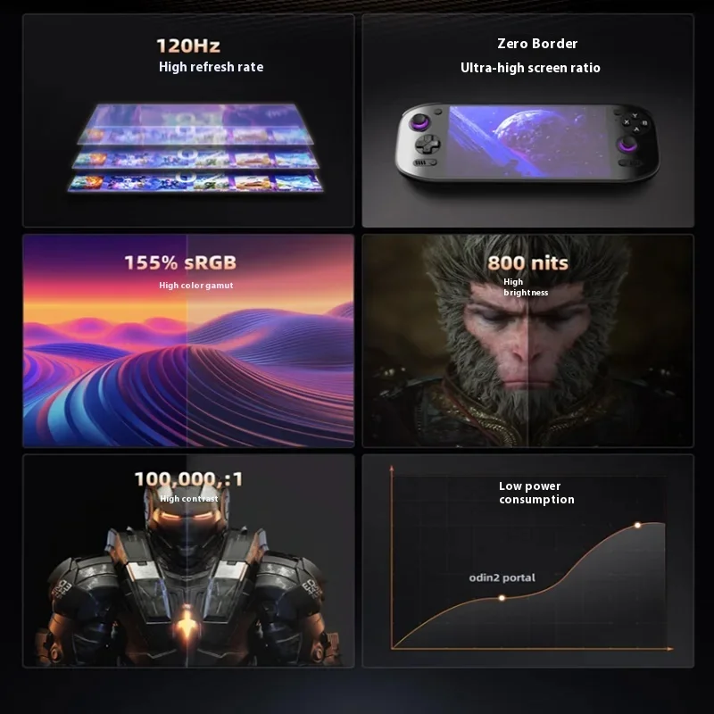 AYN Odin 2 Portal Retro Handheld Game Video Player Console 7 Inch 120HZ Screen Android 13 Bluetooth 8G+128G 512G PSP PS2 Gift