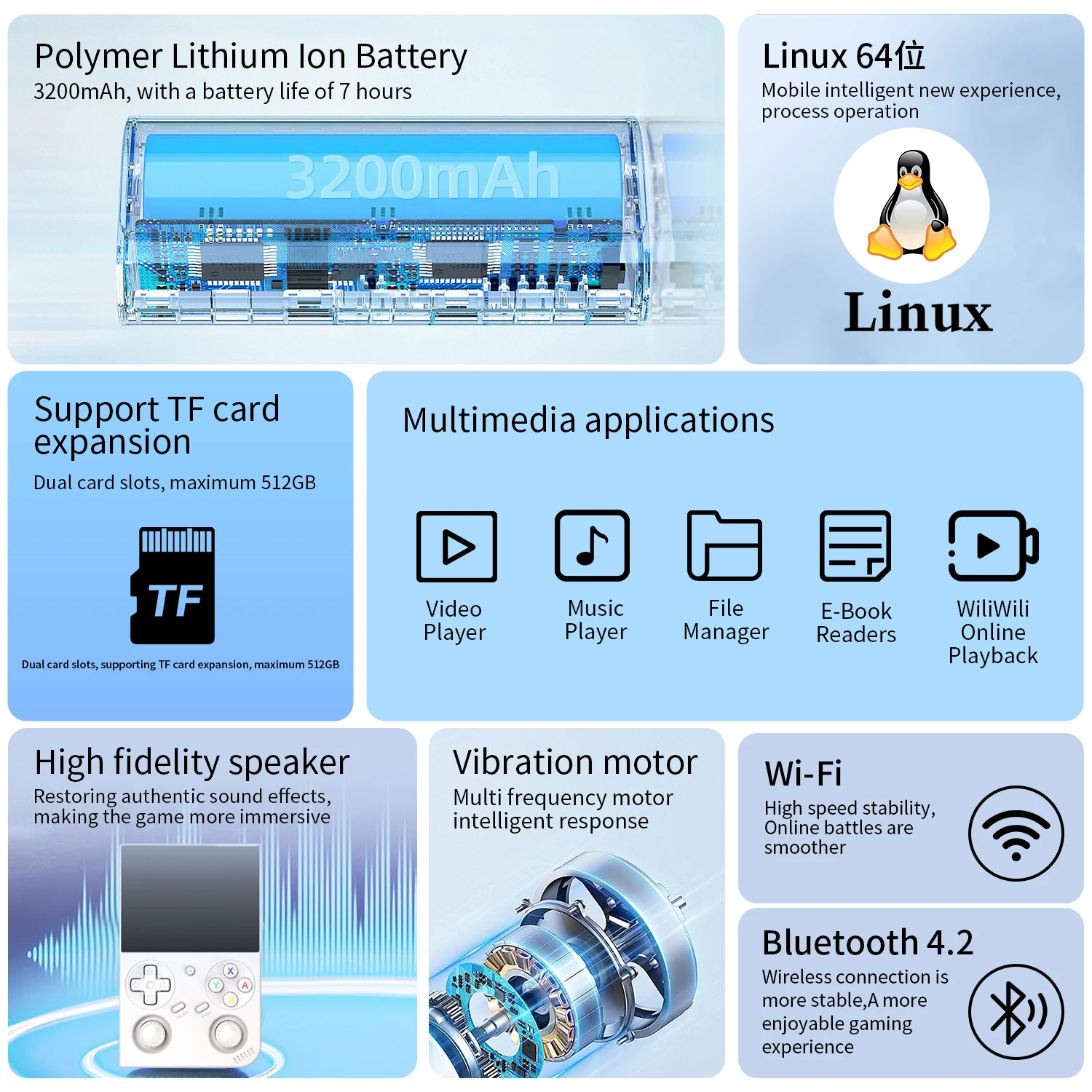 Anbernic RG 35XXPro ريترو وحدة تحكم بجهاز لعب محمول RG35XX Pro مشغل الألعاب دعم RixelHK WiFi بث تحكم HD TV الإخراج