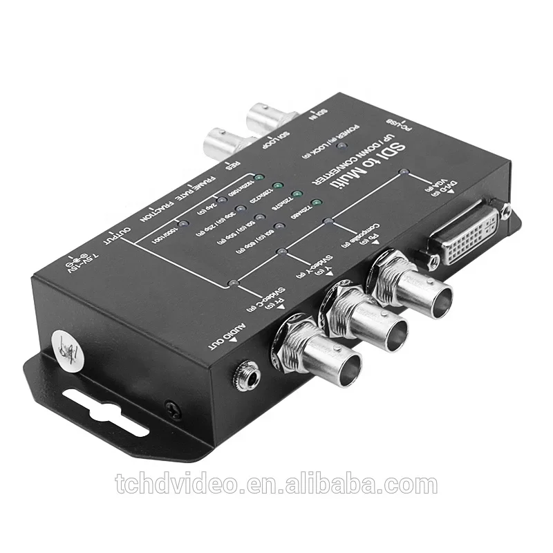 

Hot Sale Simple Innovative Productsaspect Ratio Video Converternew Inventions In China