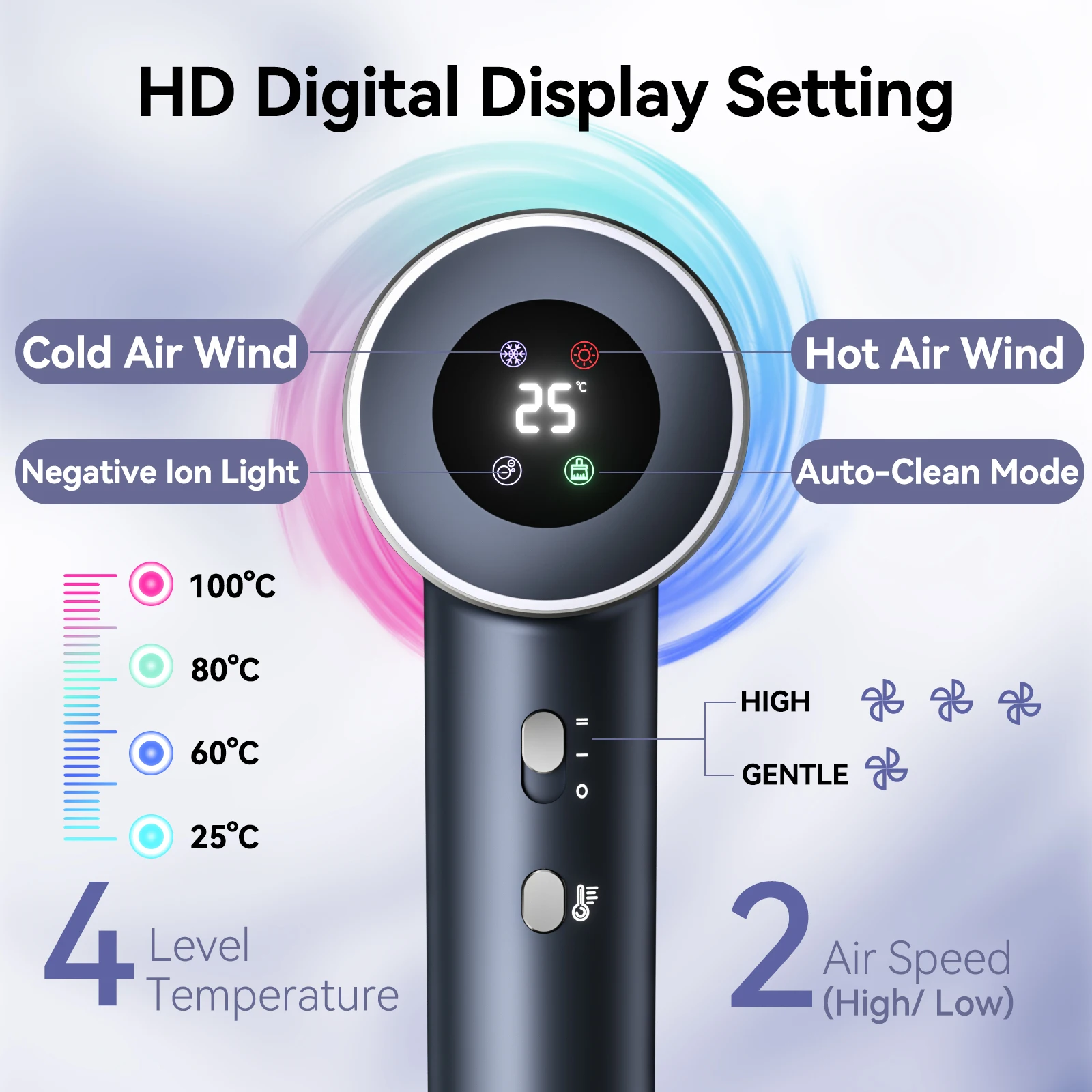 New Hair Dryer Professional Lcd Liquid Crystal Display High Speed Blower Salon Ionic Hair Dryer