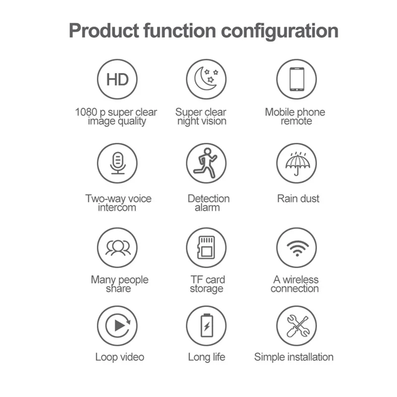 

2025 Trendsmart Garden Bird Feeder With Sensor Camera AI-Enabled Wildlife Monitoring Enhanced Bird Watching Experience A