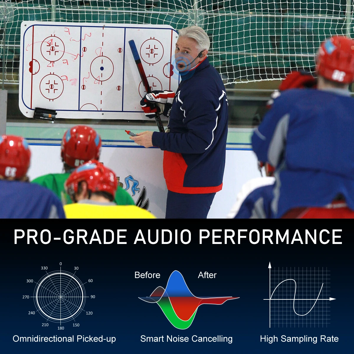 KIMAFUN IP67 Waterproof Wireless Headset Microphone 2.4G for Swimming Fitness Yoga Gym Teaching 2 People Mic for Speaker Laptop