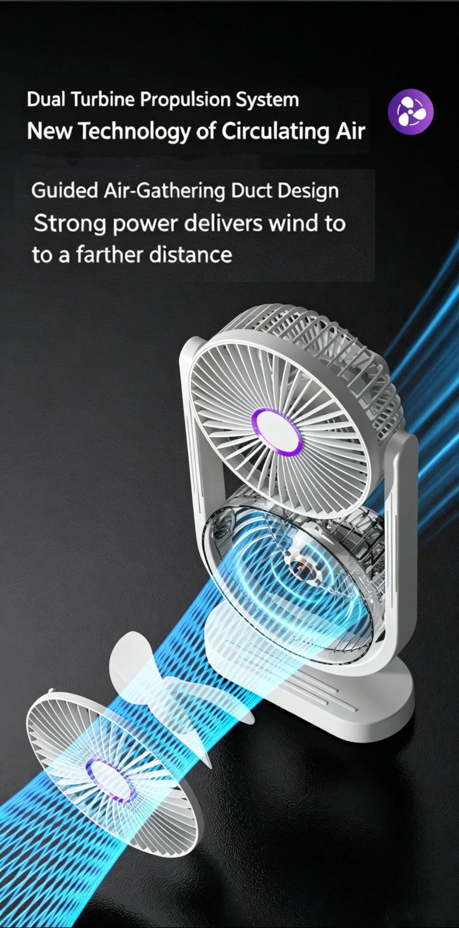 Dual-Head-Schreibtischventilator mit unabhängiger Steuerung, USB wiederaufladbar, 3 Geschwindigkeitsstufen, 360° verstellbar ° Geräuscharmer Twin-Turbo-Lüfter für Büro und Zuhause – Detail 7