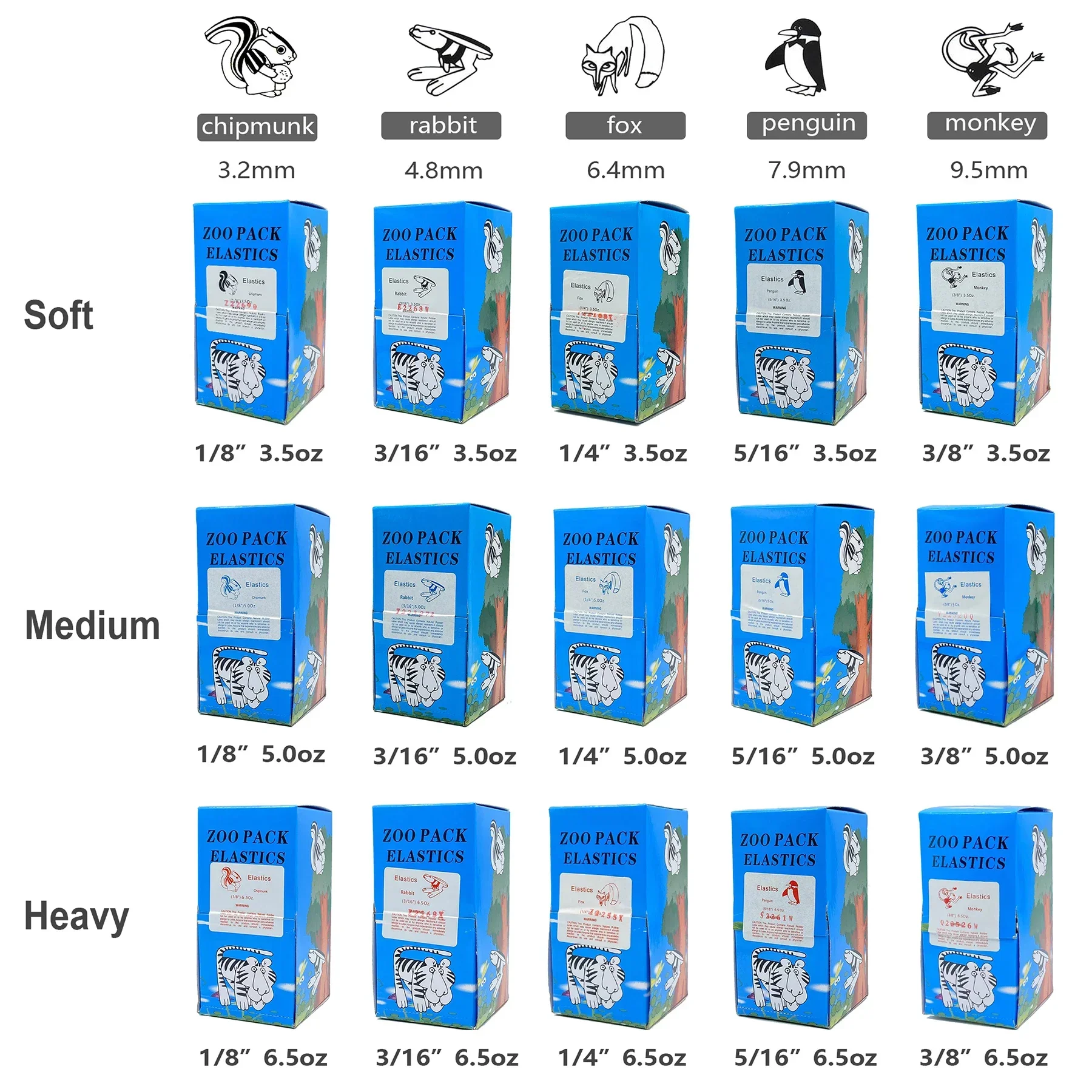 5000Pcs/Box Dental Orthodontic Zoo Pack Elastics Rubber Bands High Quality O-Ring Latex Elastic Ligature Ties Braces