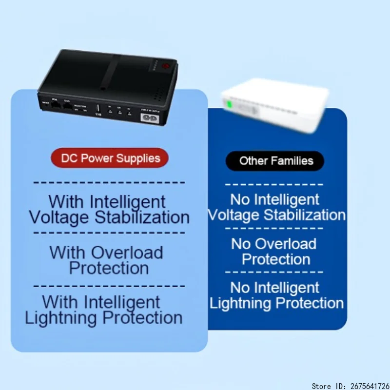 Imagem -03 - Fonte de Alimentação Ininterrupta para Roteador Wifi Grande Capacidade Adaptador de Energia em Espera Mini Ups 18w Poe eu Route 10400mah 5v24v