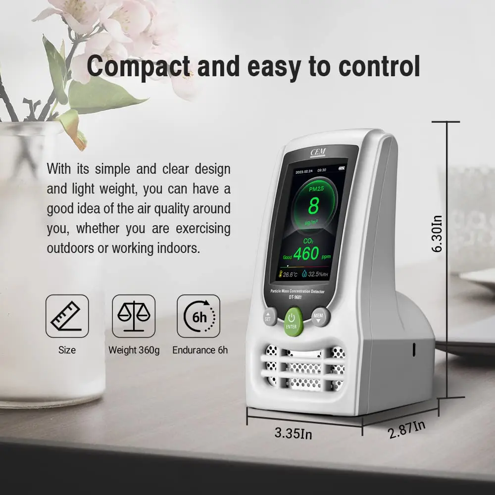 CEM Air Quality Monitor PM2.5/10, HCHO(0-5.00mg/m³), CO2(0-9999ppm), humidity, temperature,-4~158℉and AQI.Tested by AQMD,