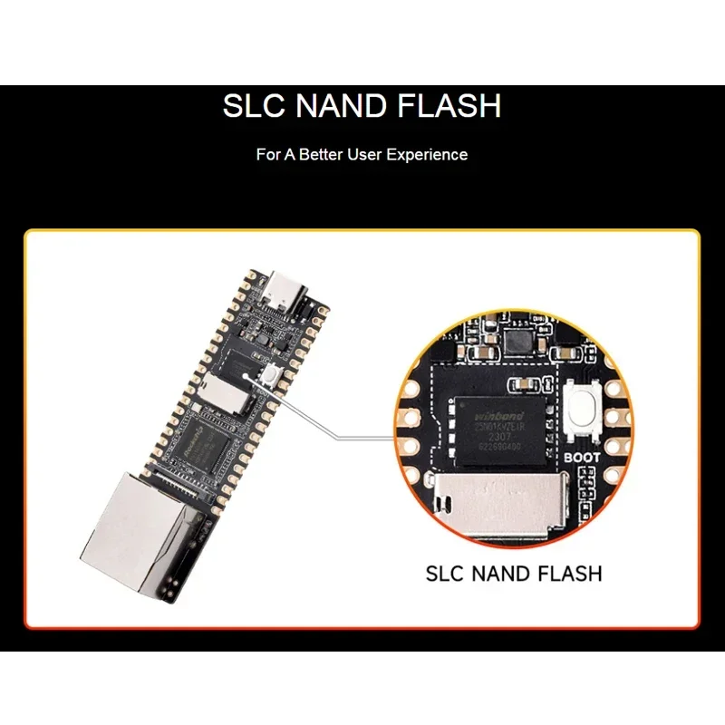 LuckFox Pico Plus RV1103 Linux Micro Development Board Mengintegrasikan Prosesor ARM Cortex-A7/RISC-V MCU/NPU/ISP dengan Port Jaringan