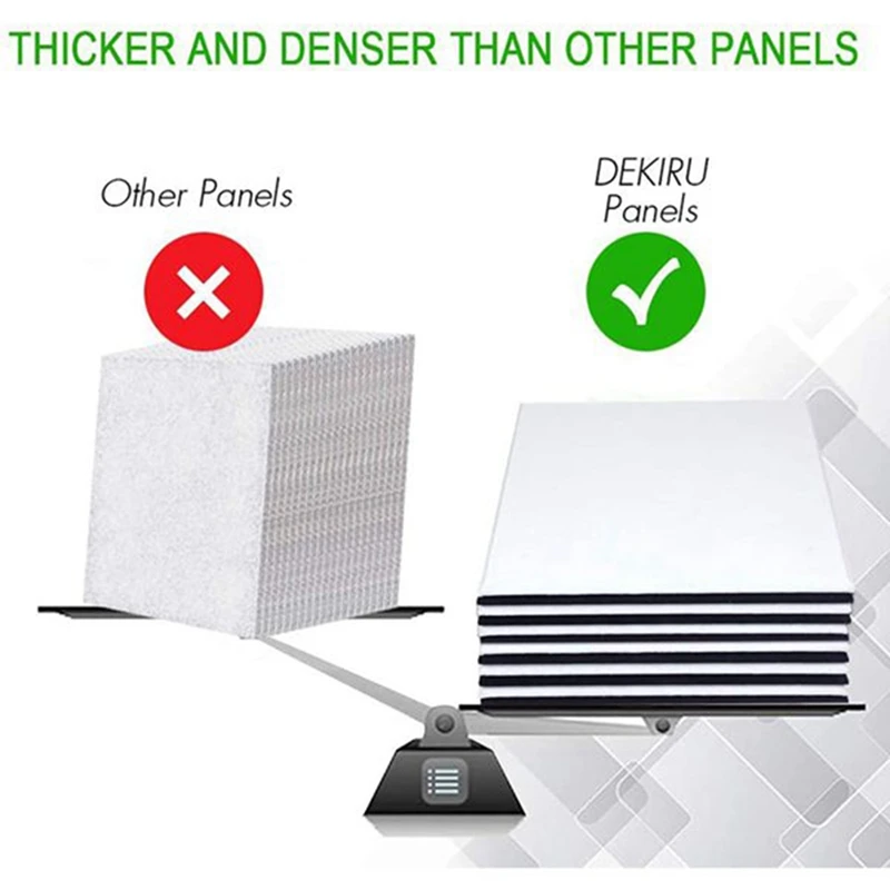 RISE-6 Pack Acoustic Panels High Density Soundproof Wall Panels Sound Absorbing Tiles For Recording Studio,Ceiling,Office,Etc