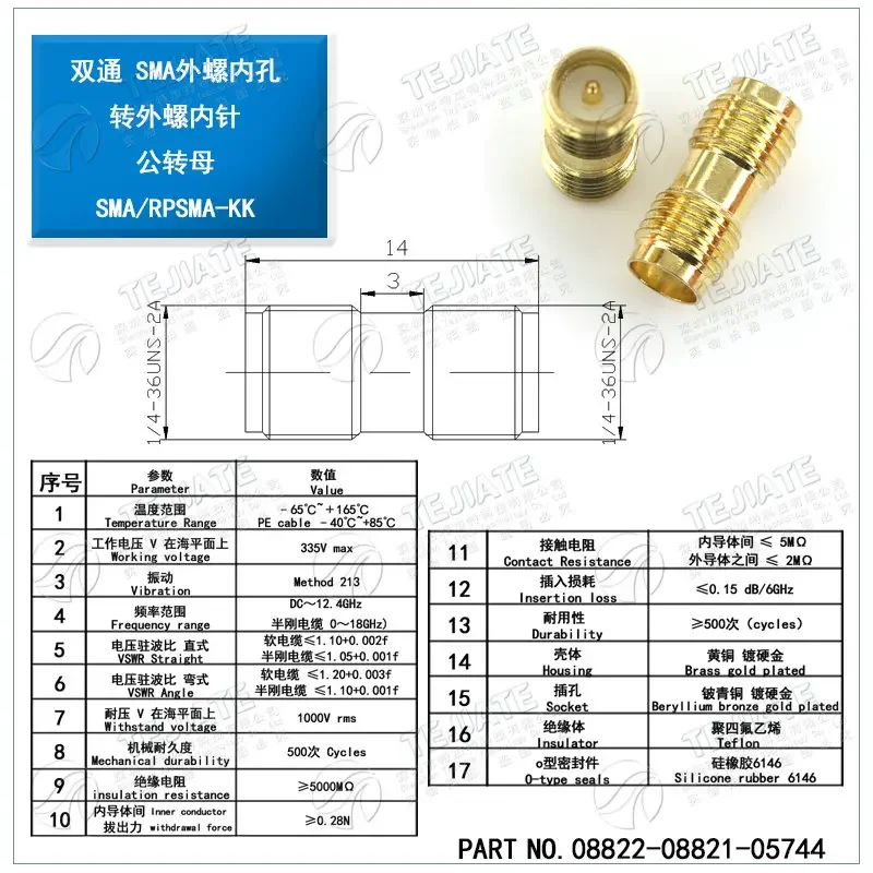 5 RP SMA Female Jack to SMA Female Jack RF Coax Adapter convertor Straight SMA/RPSMA-KK
