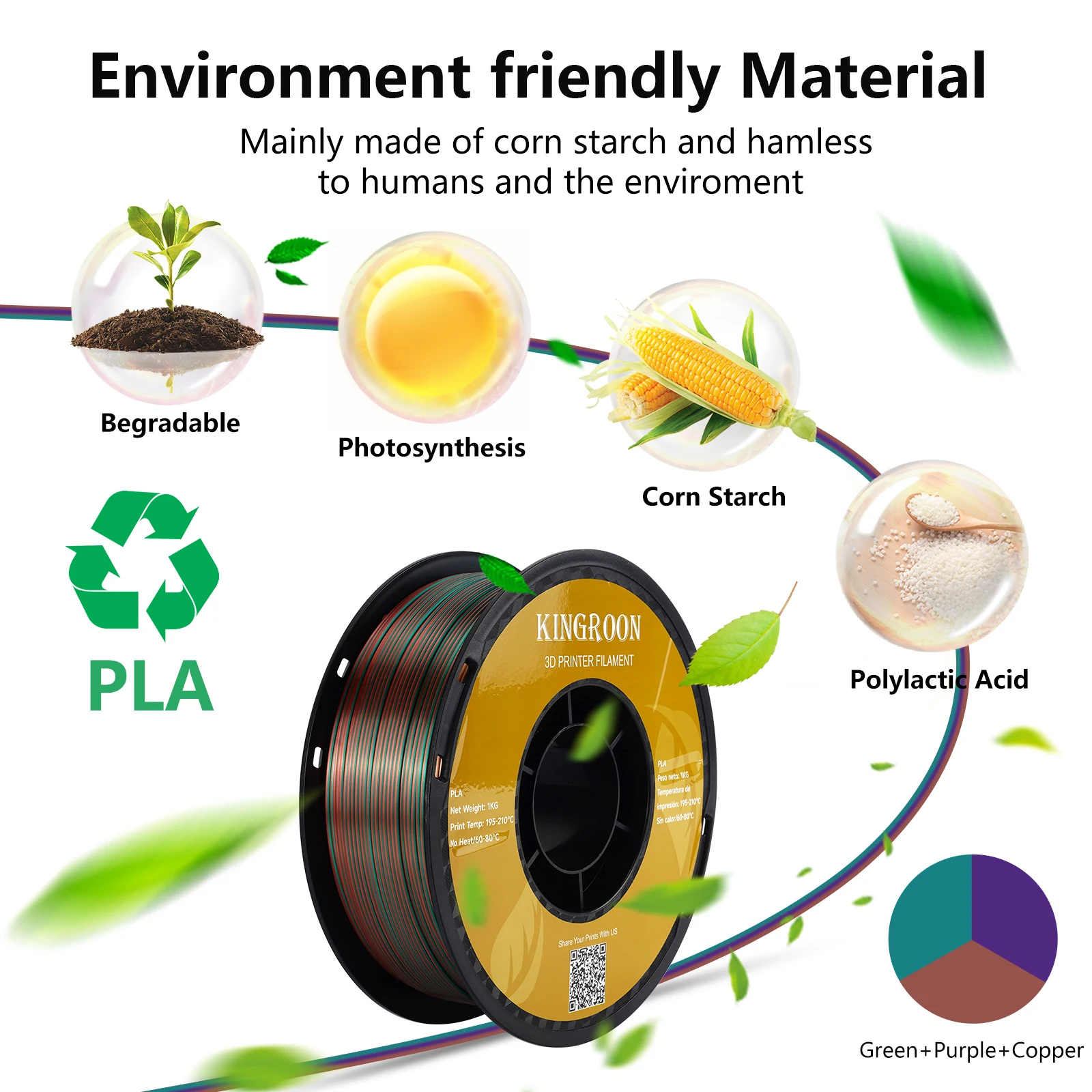 New Tricolor PLA Filament 3d Printer 1.75mm 2.2 lbs Silk PLA Filament Plastic Materials Eco-friendly 3D Printing