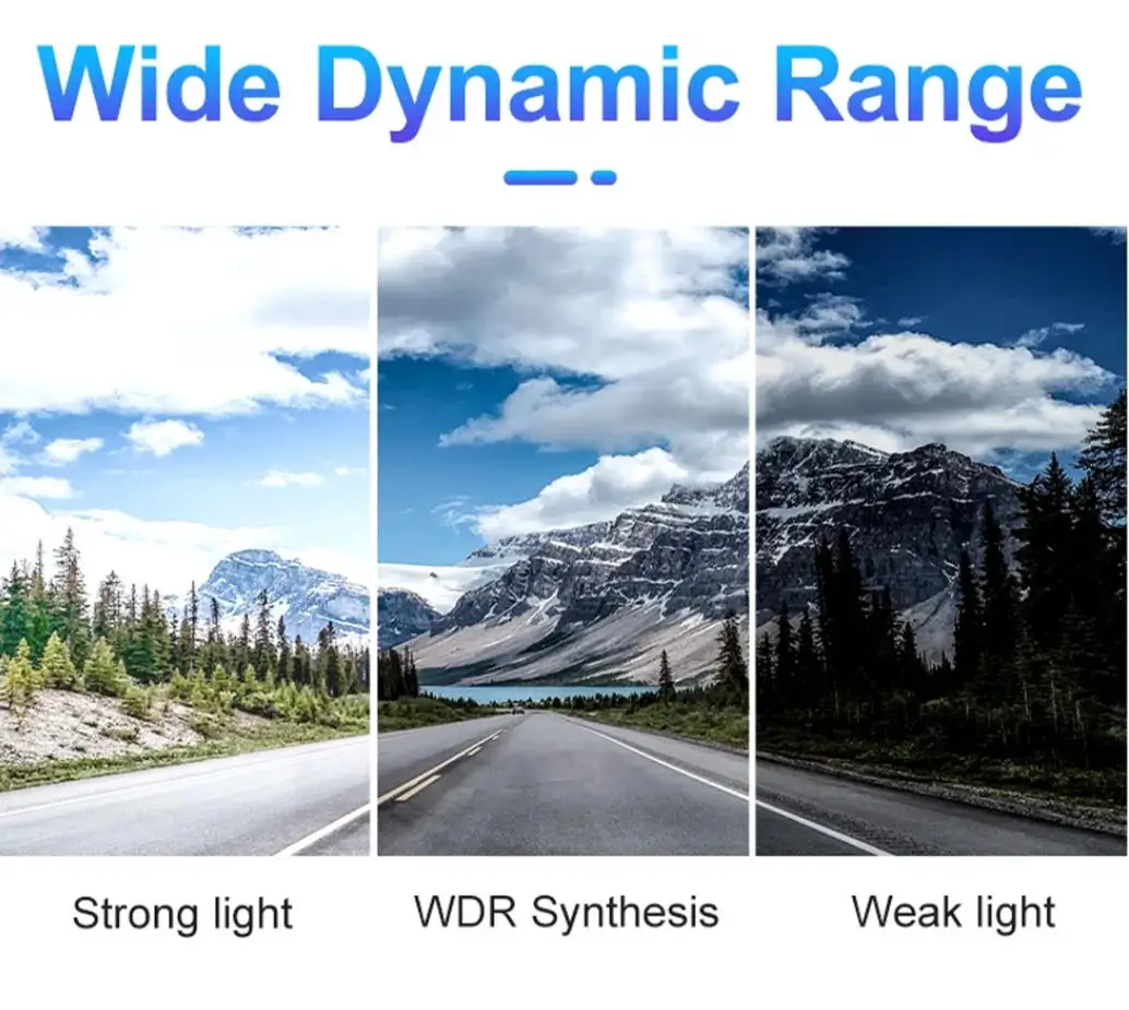 Bigbigroad Car Dvr …