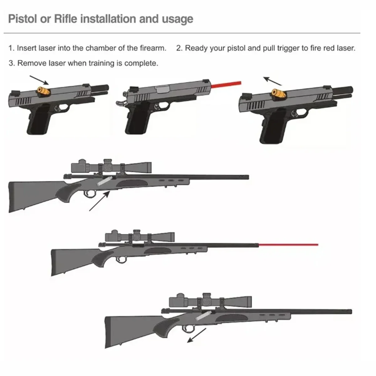 9mm/.40S&W/.38SPL/.223Rem Laser Trainer Cartridge Switch Cover Laser Training Bullet Breech Cover Tail Switch Laser Accessories