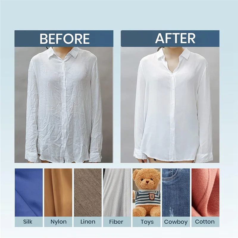 

LECKL-Mini Steam Iron For Clothes Handheld Travel Steam Iron Small For Dry & Wet Ironing Home Travel College EU Plug