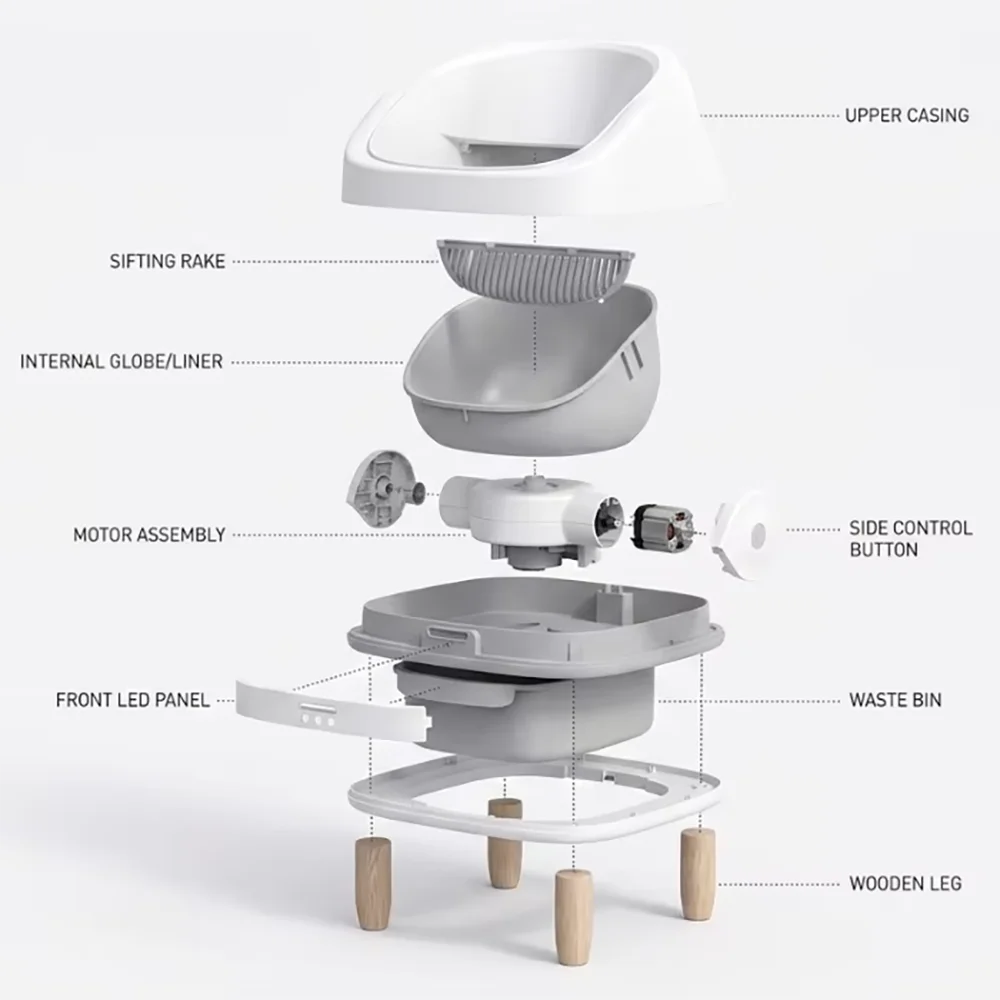 Open Cat Litter Box High Feet Design Semi Automatic Sifting Cat Toilet Large Space Easy Cleaning for Multiple Cats Box