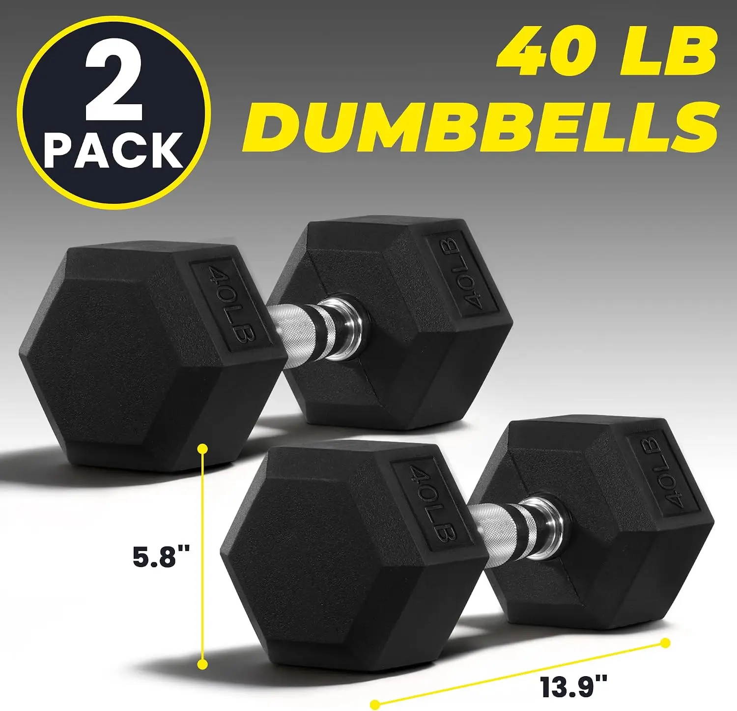 Rubber Coated Hex Dumbbells, Anti-Roll Hand Weights Set of 2, Non-Slip Ergonomic Handle Low Odor for Home Gym