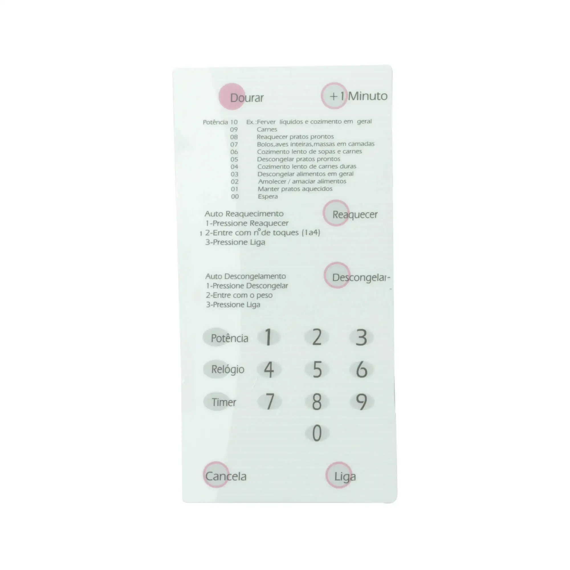 Flat Keyboard For Microwave Model Cms 26 / Cms26