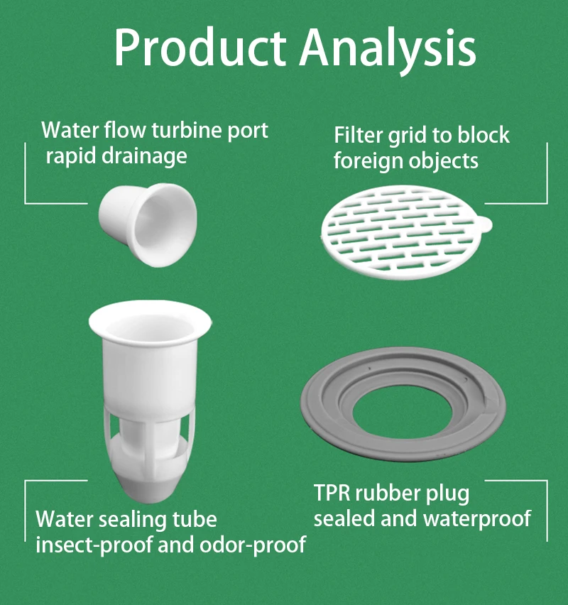 75mm fogna in plastica ABS tappo rotondo nucleo deodorante scarico a pavimento nucleo bagno domestico wc coperchio di scarico antiodore a prova di insetti