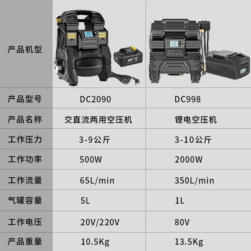 リチウム電池エアコンプレッサー,ワイヤレス充電,ポータブル,小型,サイレント,高電圧,高出力,ACおよびDC,デュアルパーパス