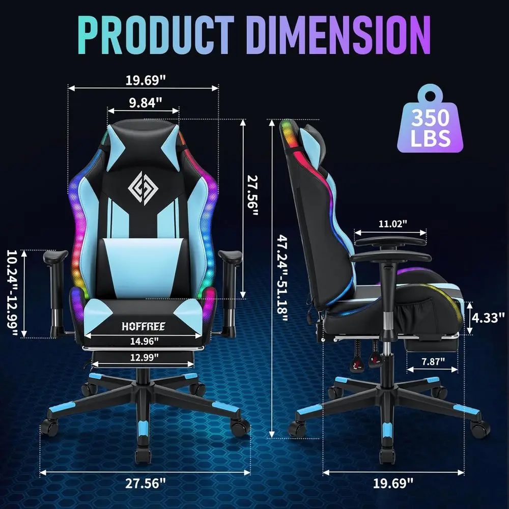description