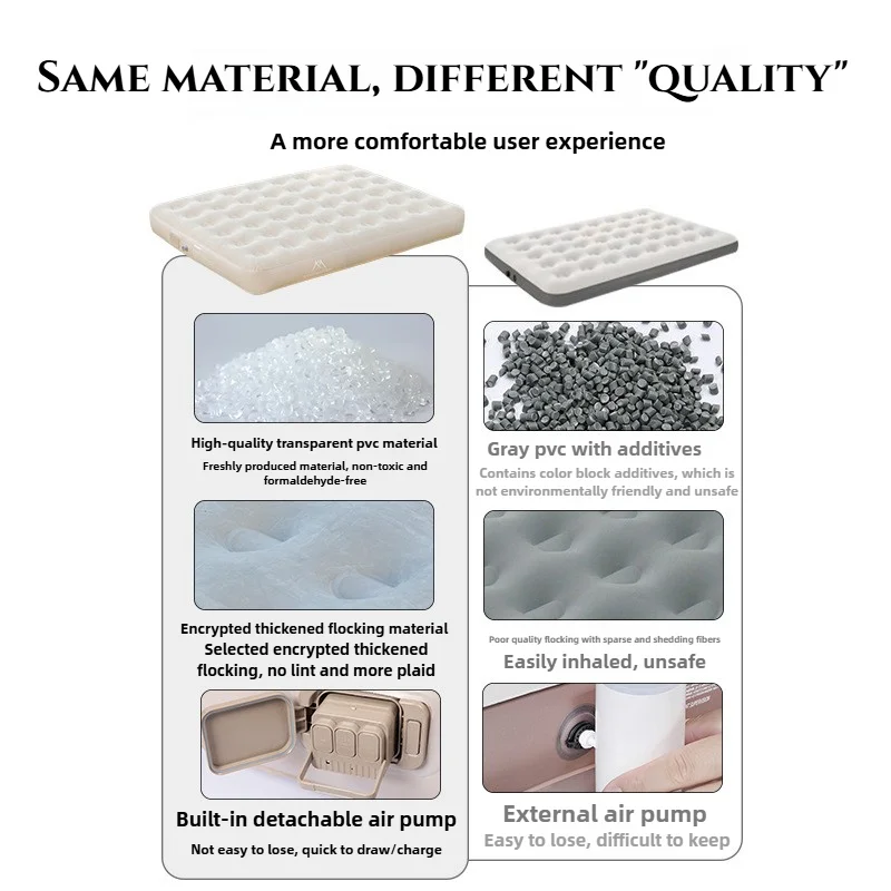 Mountainhiker جديد الداخلية مرتبة هوائية Glamping الحصير البلاستيكية نفخ النوم فراش 1/3 شخص سرير تخييم حصيرة المدمج في مضخة