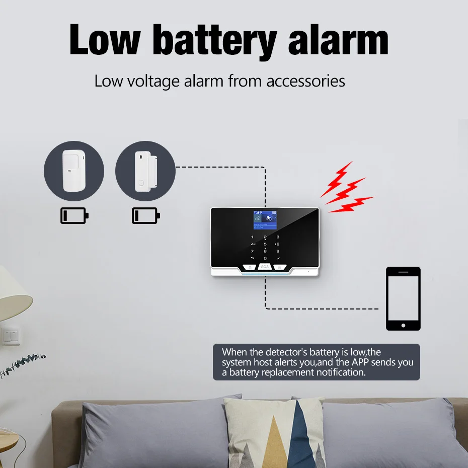 KERUI 2G GSM WiFi Home Alarm System with Wired Siren, PIR Motion Sensor for Your Home Security Protection, Burglar Alarm G20