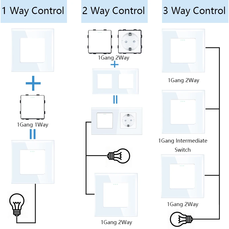 TAWOIA Wall Switch Modules 1/2Gang Parts Mechanical Switches Key EU Pressure Light Switches Parts Free Combination DIY No Frame