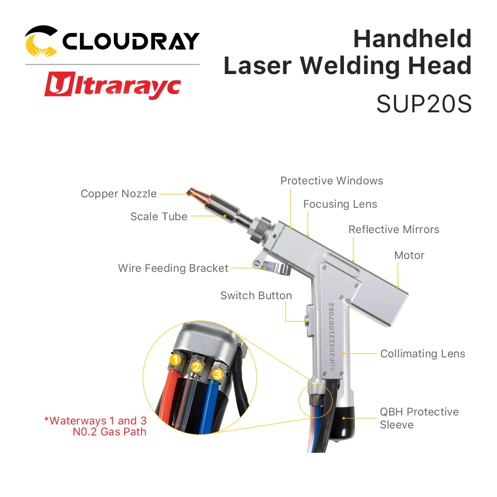 Ultrarayc 1064nm Fiber Laser Welding System SUP20S Handheld Welding Head 2000W Wire Feeder Set for Fiber Welding Machine