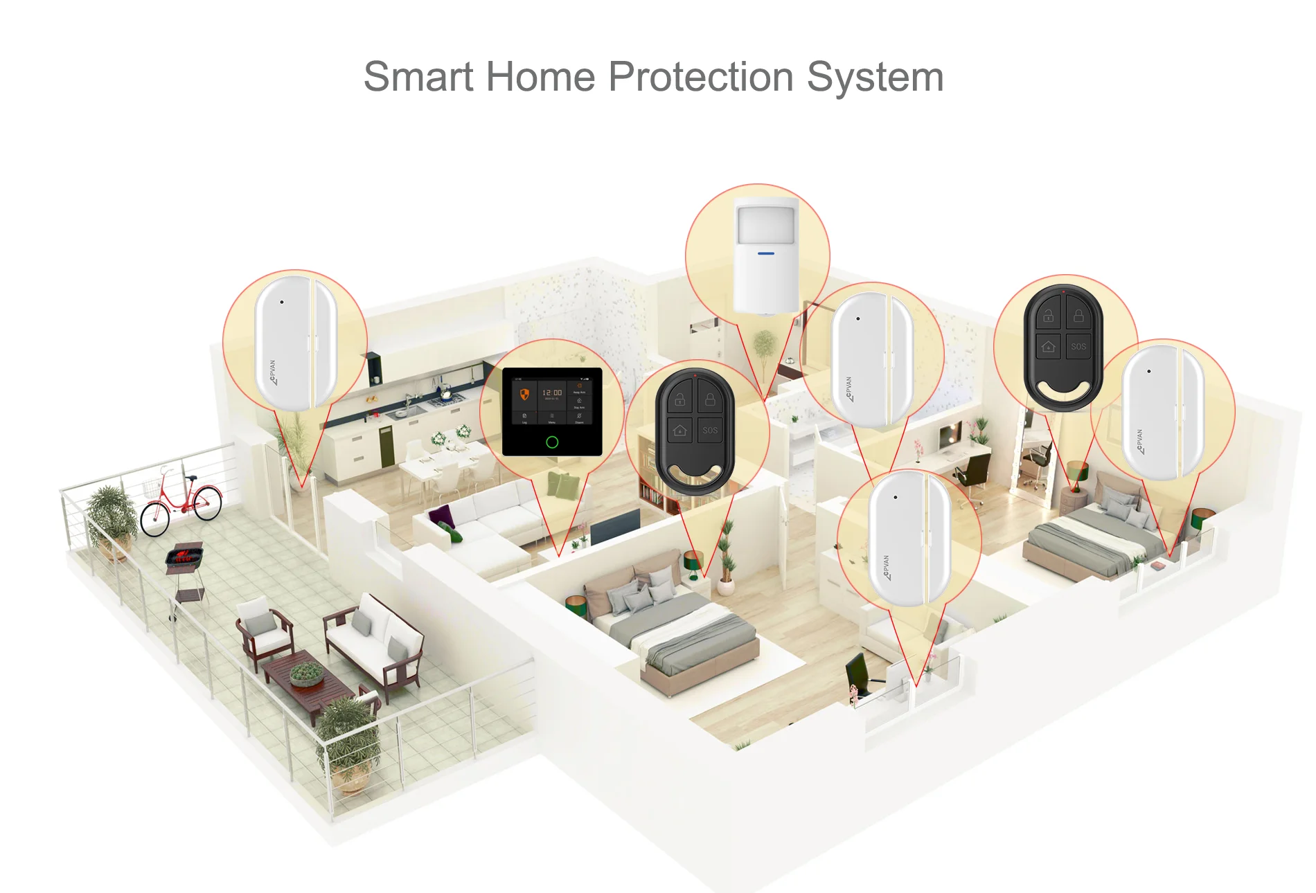 CPVAN Wireless WIFI Home Security System with motion sensor Home Security Protection Alarm support Tuya Smart Life APP control