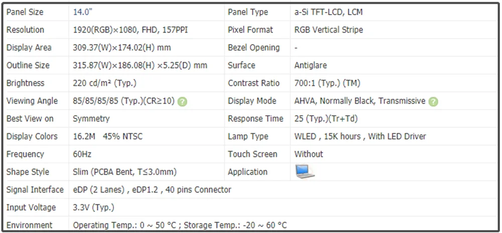 B140HAN04.7 14 Inch Laptop LCD Screen IPS Panel Slim 1920x1080 FHD EDP 40pins 60Hz 45% NTSC 220 cd/m² (Typ.) Non-touch