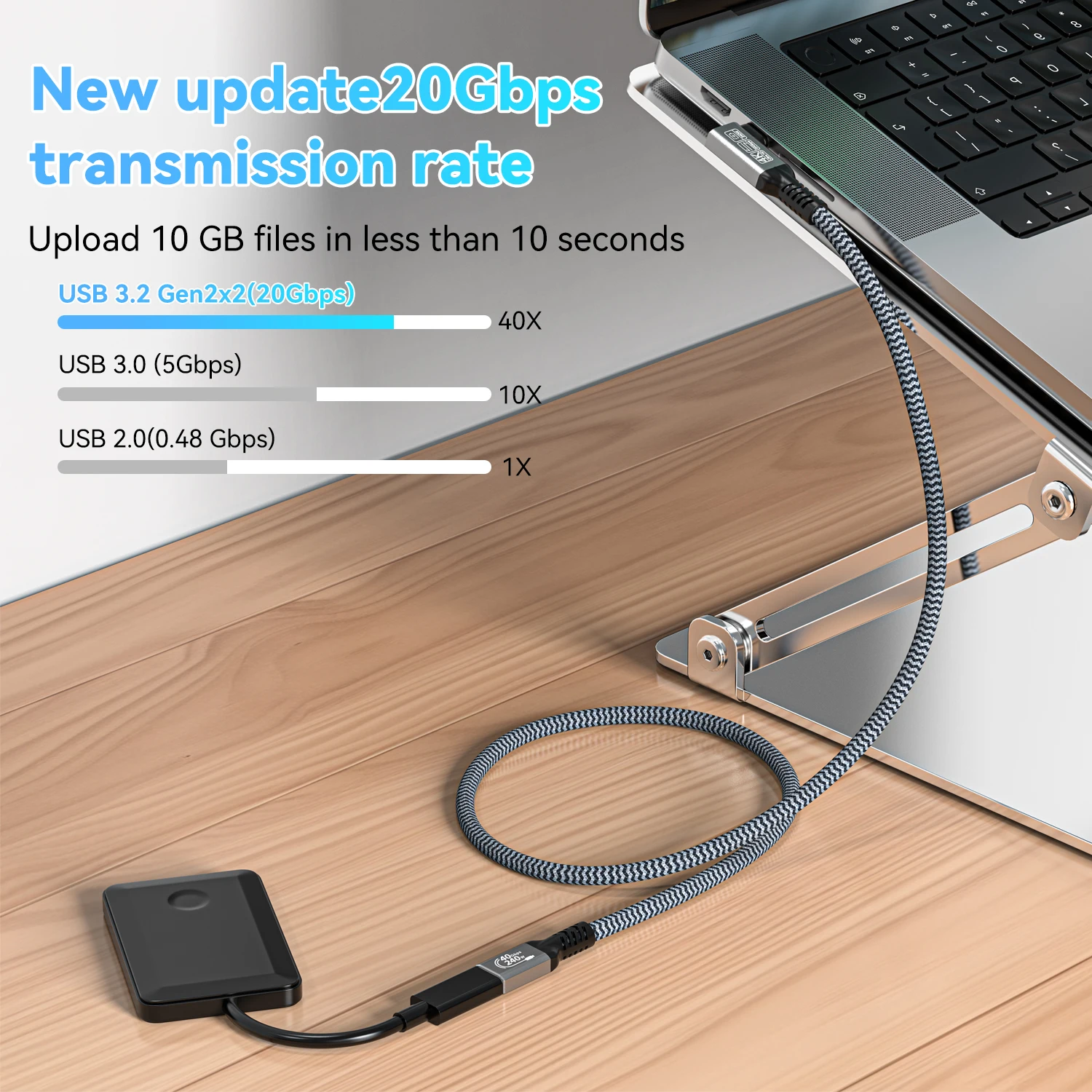 Thunderbolt 3 USB 3.2 Gen 2 Extension USB C 20Gbps 240W Quick Charge 90 Degree Male to Female Cable 4K Vidio Type-C Cable