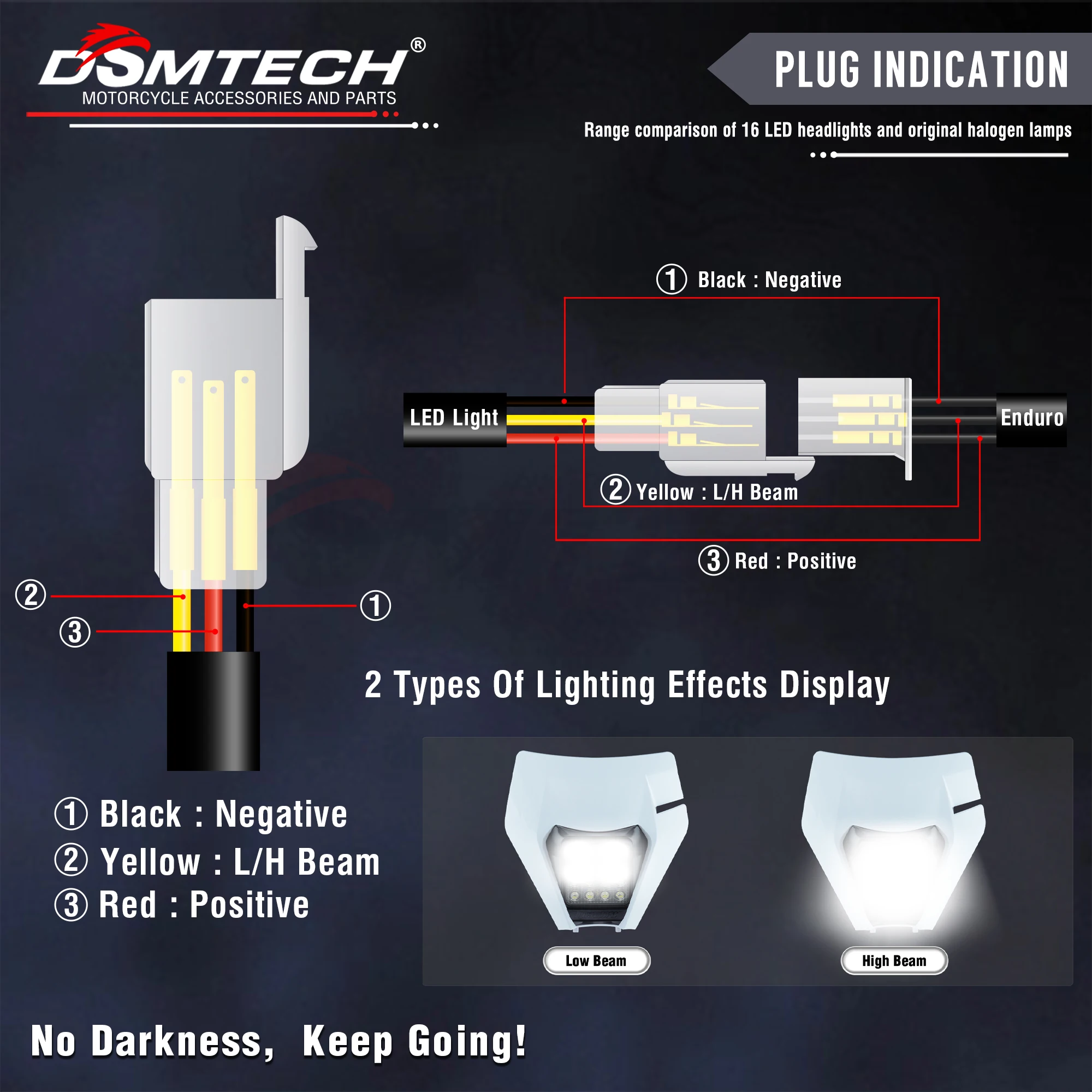 DSMTECH-Lampe de sauna pour moto, éclairage pour KTM, SX, F, EXC, XCF, SMR, 2014, 2015, 2016, 2017, 2018-2023, D343 Bike MX Endflats, Smile Moto