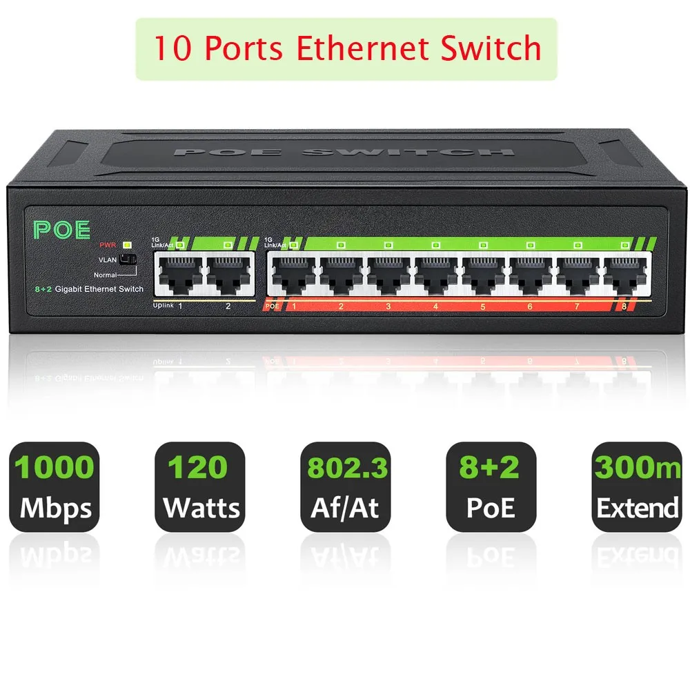 

Gigabit Ethernet Switch, 10 Ports, 1000Mbps, 8 PoE + 2 Uplinks, IEEE802.3af/at 120W, Built-in Power for IP Camera customized