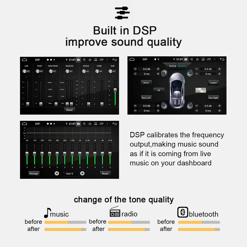 DSP 2 din Android 13.0 8 Core 8GB RAM 256GB ROM Car DVD Player GPS RDS autoradio KLD MUBAN