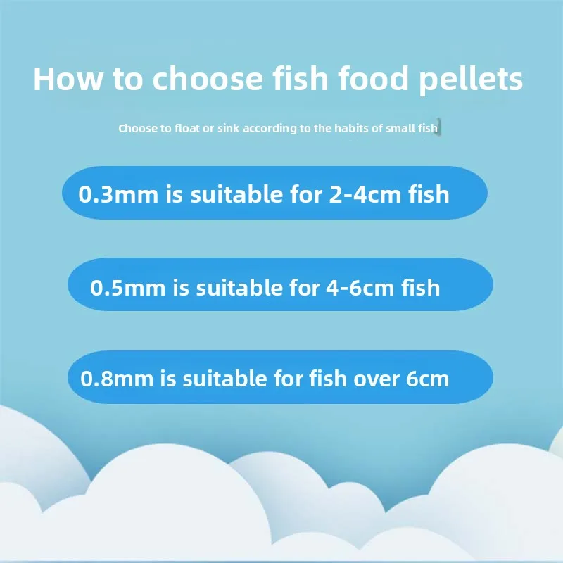 XIAOYUMIMA High Protein Native Fish Food, Floating & Sinking Pellets for Bitterling, Goby, Minnows and Stream Fish