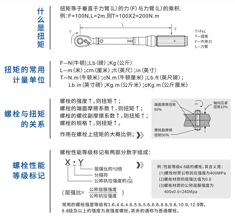 3/8-Zoll-Antrieb Einstellbarer Drehmomentschlüssel Präzisions-Handwerkzeug für Autoreparaturen Komfortgriff Langlebige Stahlkonstruktion – Detail 11