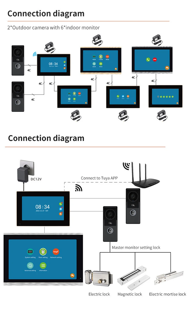 1080P 7 Inch Touch Screen Wifi Video Doorbell Smart TUYA Home Video Intercom Kit Motion Detection ID Unlcok KW06