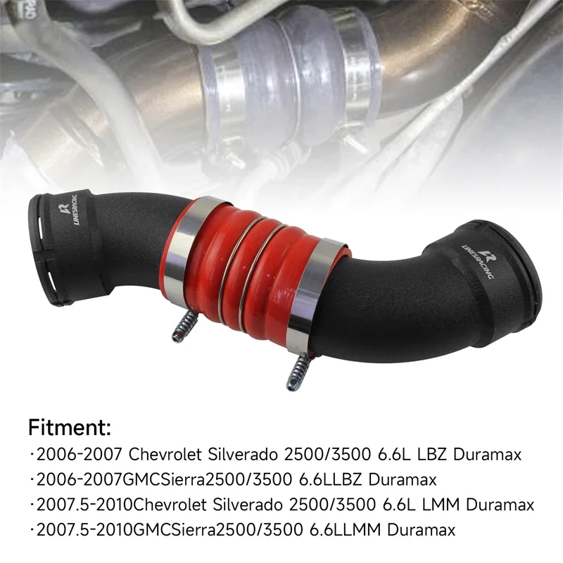 New 3.5" Performanc…