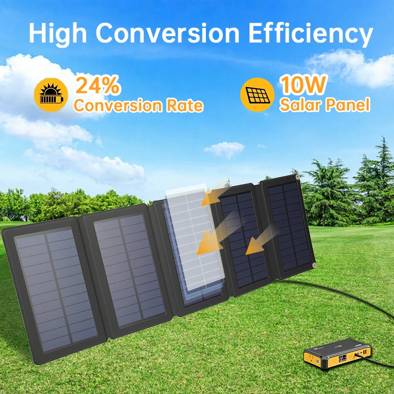 5V 10W Foldable Solar Panel 5-Fold Portable USB Solar Charger High Conversion Efficiency Solar Folding Pad for Camping Hiking Backpacking Travel Outdoor Emergency Power Supply for Phone Power Bank Tablet